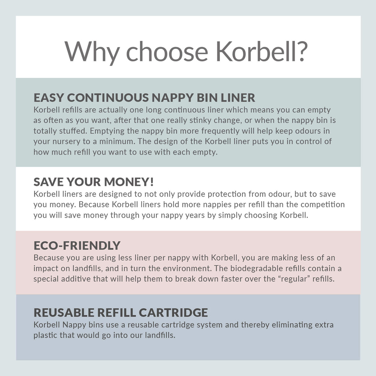 Korbell Plus size 26 Litre Nappy Bin Bundle - White (with free liner)