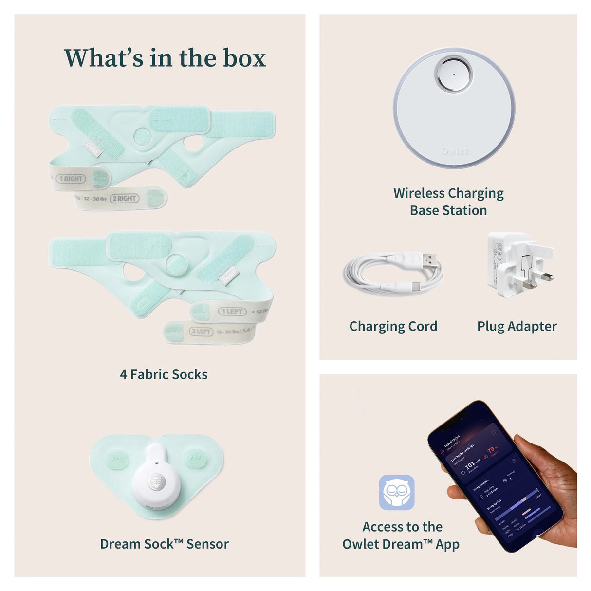 Product packaging with items listed: wireless charging base station, charging cord, plug adapter, fabric socks, dream sock sensor, and app access.