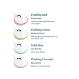 Baby monitor device with color-coded indicators for priority levels on a white background.