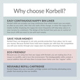 Korbell Classic 16 Litre Nappy Bin Bundle (with free liner) - White