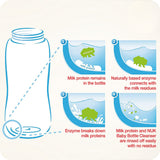 NUK_Bottle cleanser 500ml 1