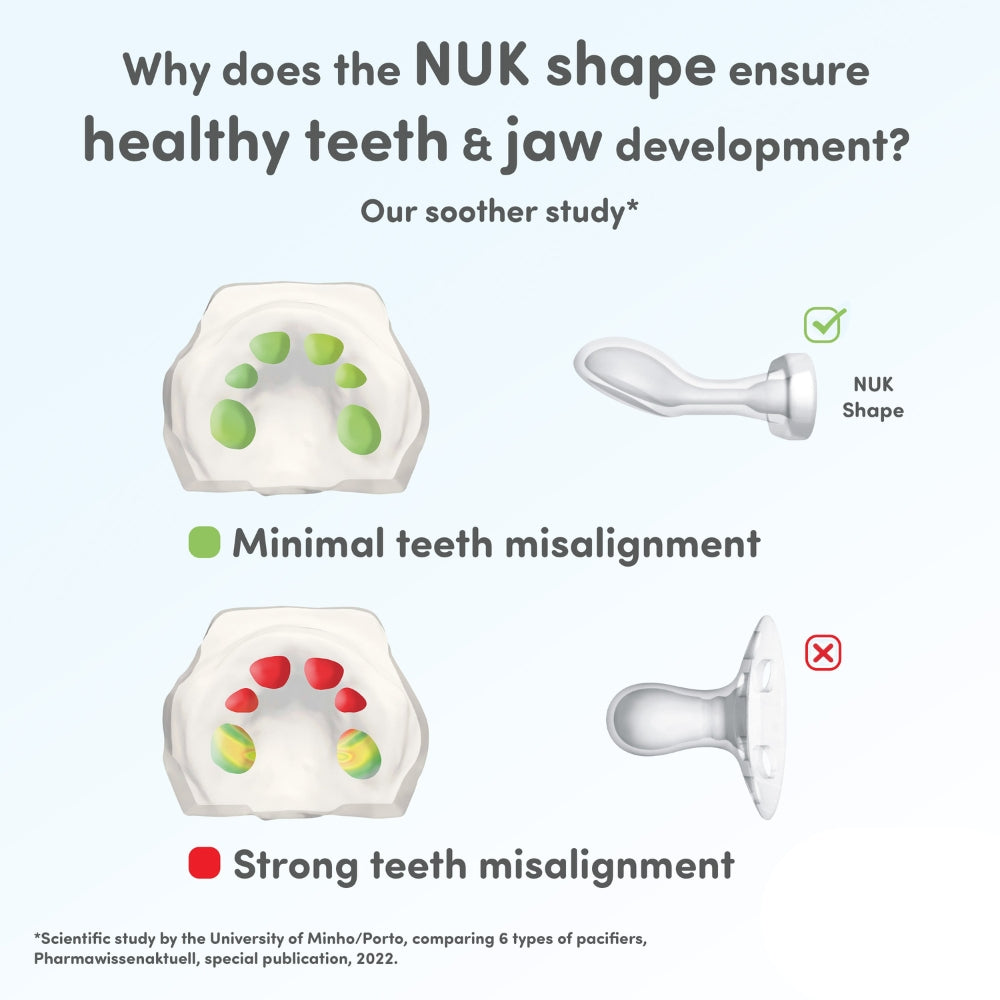 NUK First Choice Soother 2 pack - Turtle/Whale