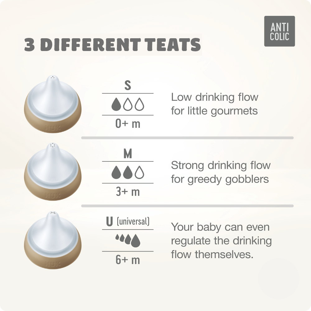 NUK Perfect Match Bottle with soft and flexible silicone teat