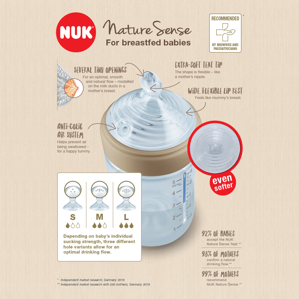 NUK Nature Sense Silicone Small Hole Breastmilk Teat - ShopBaby