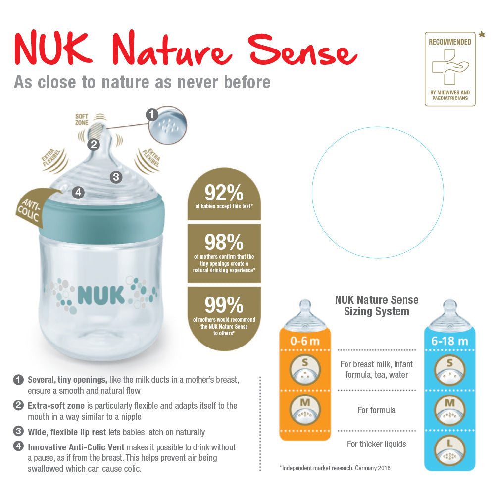 NUK Nature Sense Silicone Small Hole Breastmilk Teat - ShopBaby