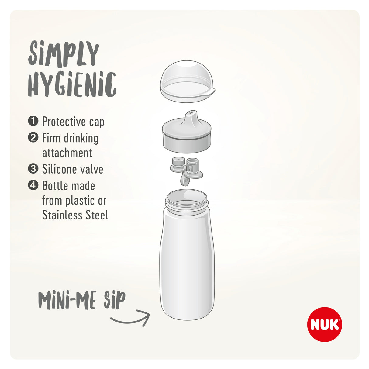 NUK_SimplyHygienic