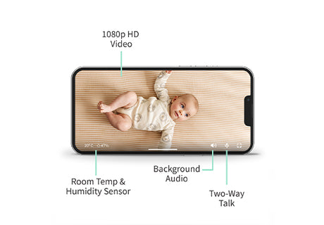 Owlet Baby Monitor Duo - Smart Sock 3 and Cam 2 - Sleepy Sage